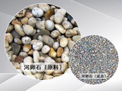 河卵石用哪種制砂機環(huán)保效果好還產(chǎn)量高？
